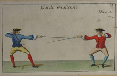 Lot 936 - 18TH/ 19TH CENTURY FRENCH SCHOOL